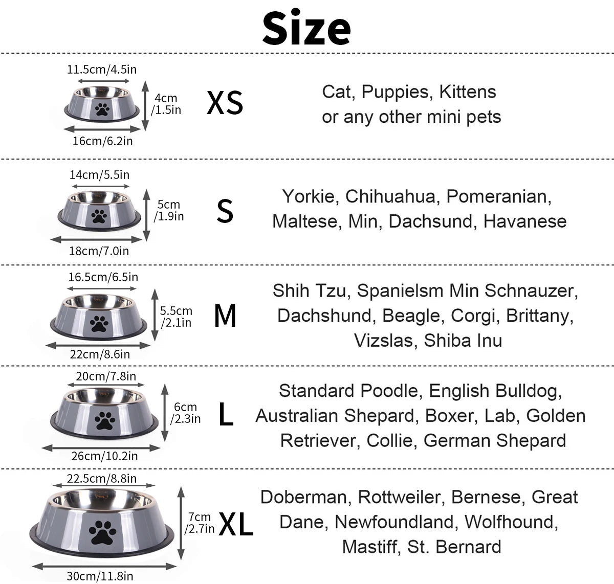 Rostfri Matskål för Hund & Katt